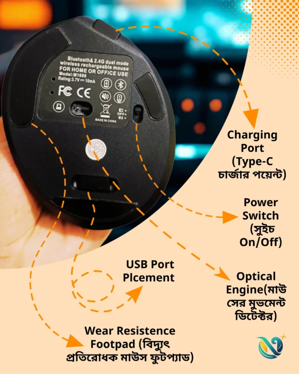 Neelovative Vertical Wireless Mouse - Image 9