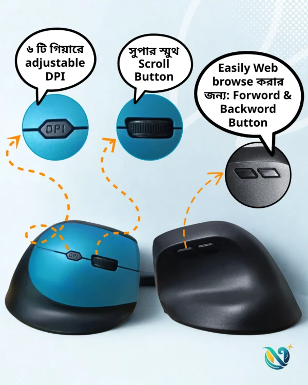 Neelovative Vertical Wireless Mouse - Image 8